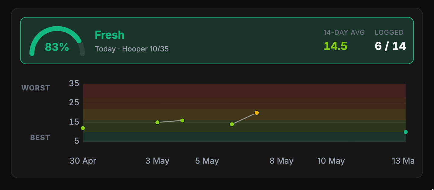 Version 1.56.0 screenshot 2